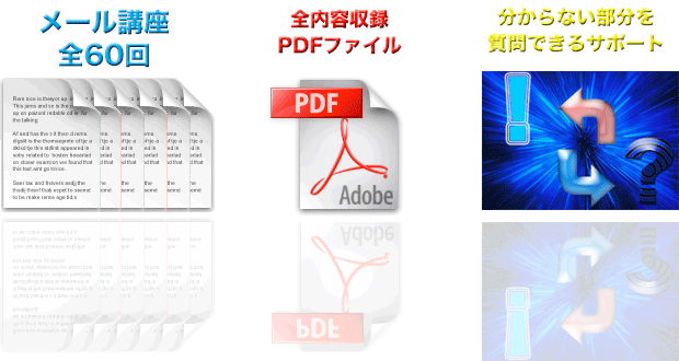 ���[���u���S60��A�S���e���^PDF�t�@�C���A������Ȃ�����������ł���T�|�[�g